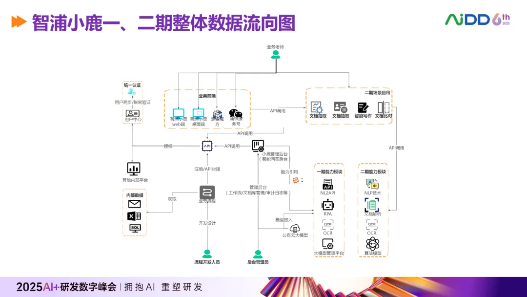 7362e5dbd99f47ebb27987c7f628d427